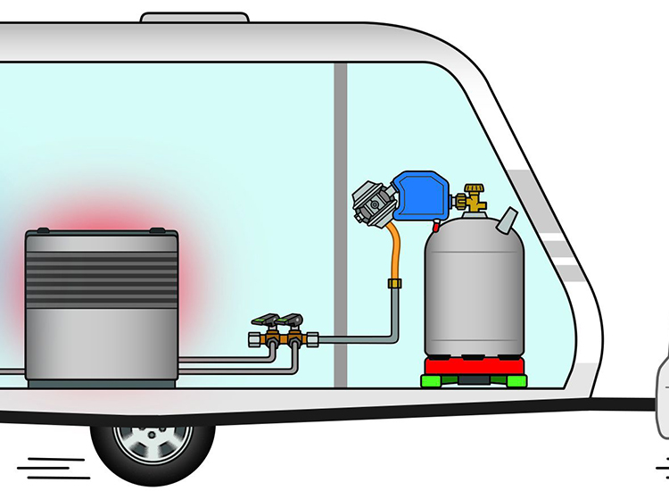 Caramatic SafeDrive